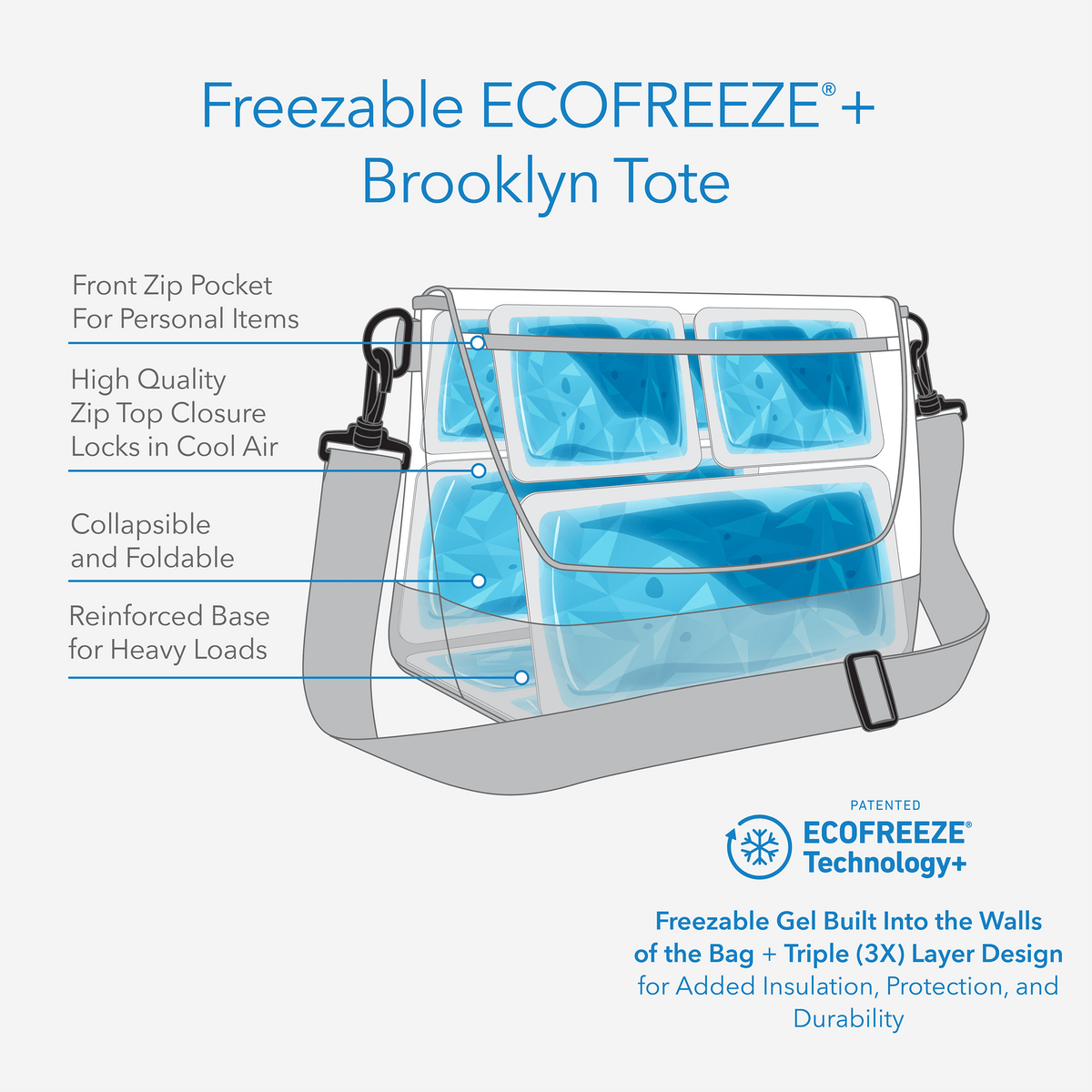 freezable-brooklyn-crossbody-z4 freezable-brooklyn-crossbody-ecofreeze-plus-technology-infographic.png
