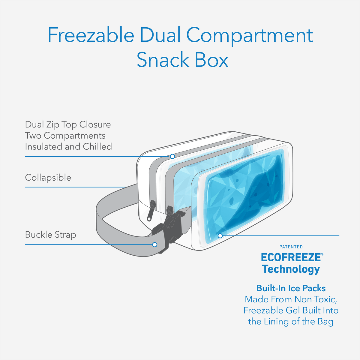 freezable-dual-compartment-snack-box-i0 freezable-dual-compartment-snack-box-infographic.png