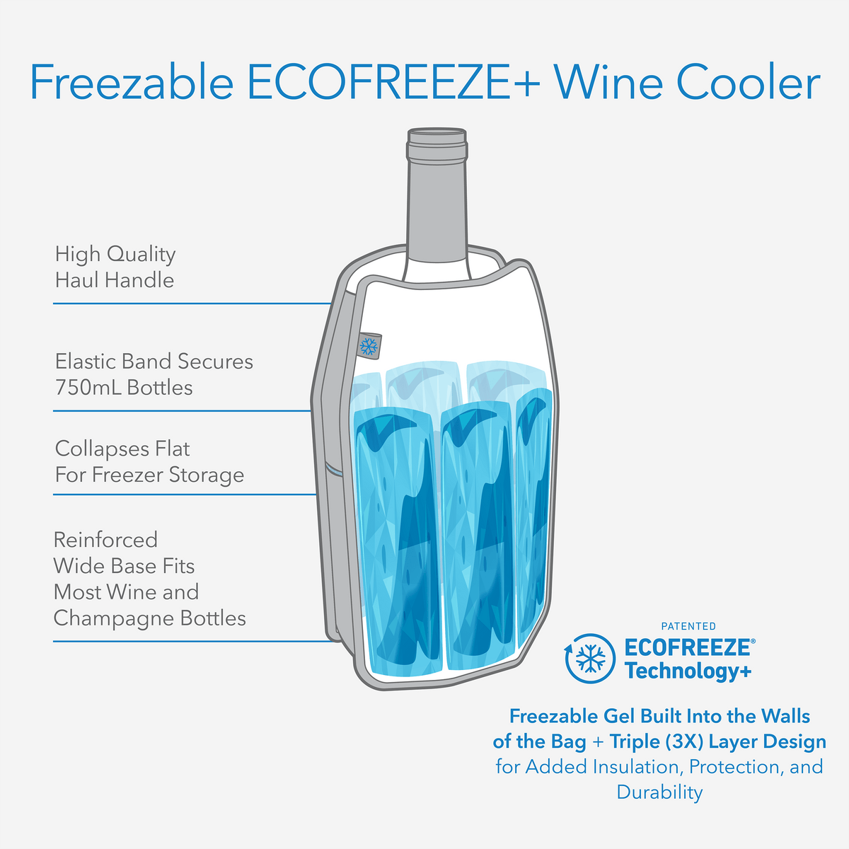 freezable-wine-cooler-p7 freezable-wine-cooler-technology-infographic_6ae72023-c59e-4e50-8f11-ff74ef5b2464.png
